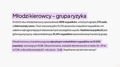 Statystyki wypadków wśród młodych kierowców