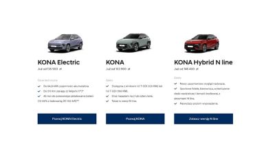 Wszystkie wersje modelu Hyundai KONA Hybrid