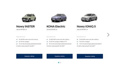 Modele elektryczne w programie Hyundai Business