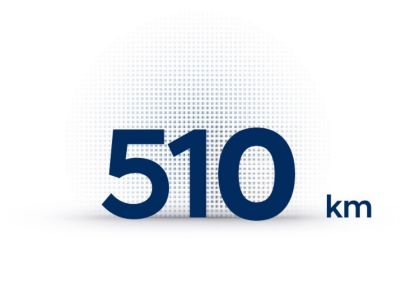 Getal 510 en letters km.