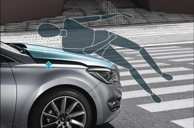 Stilisierte Darstellung der Funktionsweise des Fußgänger-Aufprallschutzes eines Hyundai.