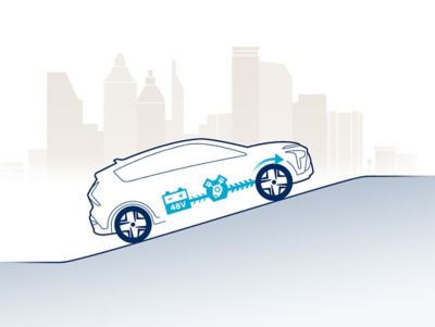 The acceleration of the all-new Hyundai BAYON compact crossover SUV.