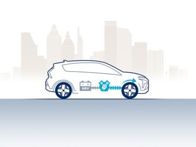 The constant driving of the all-new Hyundai BAYON compact crossover SUV.