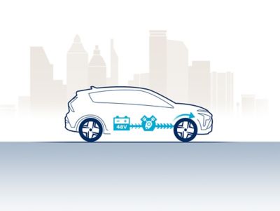 The comfort start of the all-new Hyundai BAYON compact crossover SUV.