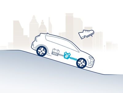 The recuperation of the all-new Hyundai BAYON compact crossover SUV.