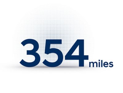 Figures describing the Hyundai IONIQ 5’s driving range of 354 miles.