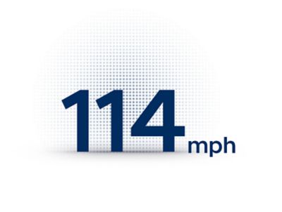 Figures describing the Hyundai IONIQ 5’s top speed of 114 miles per hour.