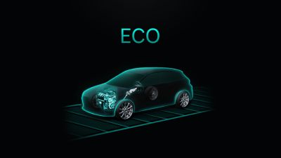 Schaubild: Eco Mode des Hyundai i20 N.