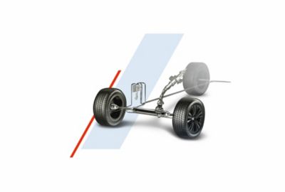 Schéma du contrôle de stabilité électronique (ESC) Hyundai. 