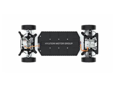 Fahrzeugboden und Fahrwerk der Hyundai E-GMP Plattform aus der Vogelperspektive.