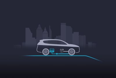 Nové sedmimístné SUV Hyundai Santa Fe Plug-in Hybrid používá zážehový motor nebo elektromotor.