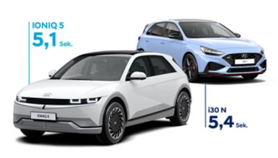 Die Hyundai Modelle IONIQ 5 und i30 N mit ihren jeweiligen Beschleunigungswerten von 0-100 km/h im Vergleich. Der IONIQ 5 ist um 0,3 Sekunden schneller.