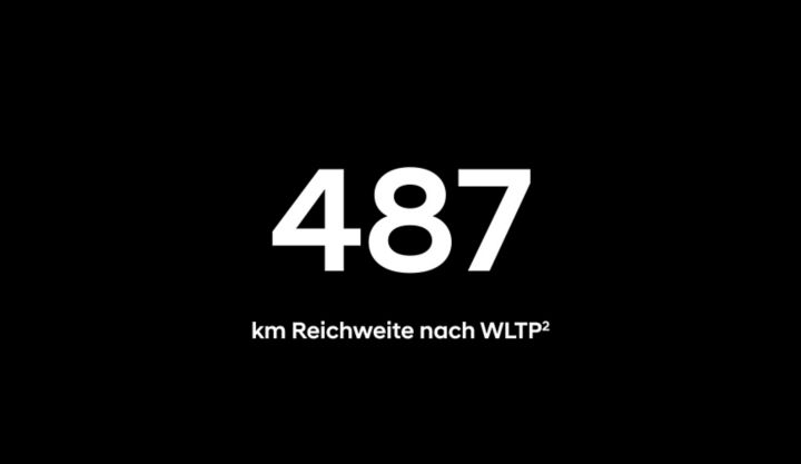 Grafik: 487 km – die Reichweite des Hyundai IONIQ 6 N.