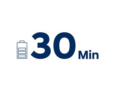 Symbolbild für die Beschleunigung des Hyundai INSTER von 0 auf 100 km/h in 10,6 Sekunden.