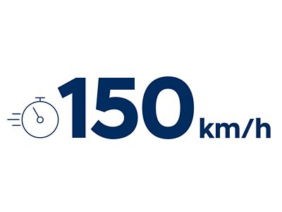 Symbolbild für die Höchstgeschwindigkeit von 150 km/h des Hyundai INSTER.