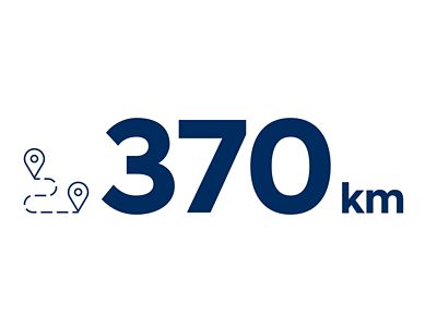 Symbolbild für eine Reichweite von bis zu 370 km des Hyundai INSTER.
