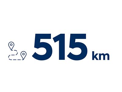 Infografik: Den Hyundai IONIQ 5N in 18 Minuten für bis zu 515km Reichweite aufladen