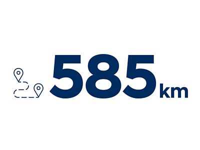 Infografik: Den Hyundai IONIQ 6N in 18 Minuten für bis zu 585km Reichweite aufladen