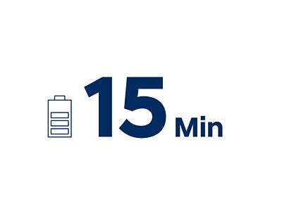 Infografik: Den Hyundai IONIQ 9 in 15 Minuten auf 304 km aufladen.