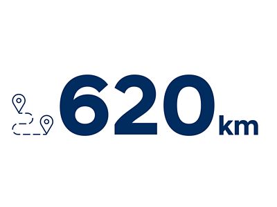 Infografik: 620 km maximale Reichweite des Hyundai IONIQ 9.