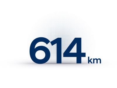 Infografik: Die 614 km maximale Reichweite des Hyundai IONIQ 6
