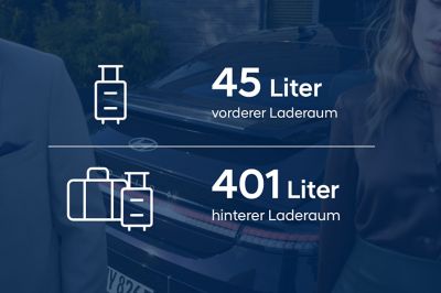 Illustration: 45 Liter Laderaum vorne und 401 Liter Laderaum hinten beim Hyundai IONIQ 6.