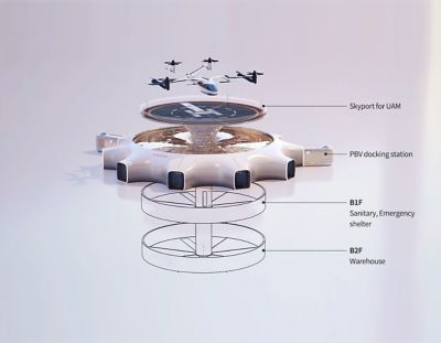 Detail view of Hyundai's Hub for Personal Air Vehicles and docking for Purpose Built Vehicles.