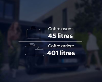 Coffre avant de 45 litres et coffre arrière de 401 litres de Hyundai IONIQ 6.