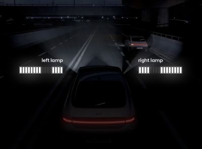 LED showing maximum illumination of the left lamp and reduced on the right of the Hyundai IONIQ 6. 