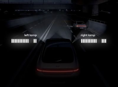 LED dioda zobrazující maximální osvětlení levého světlometu a snížené osvětlení pravého světlometu Hyundai IONIQ 6. 