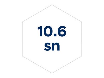 Hyundai INSTER’ın 0’dan 100 km/sa hıza 10,6 saniyede ulaştığını gösteren ikon.