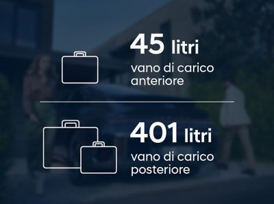 Bagagliaio anteriore da 45 litri e bagagliaio posteriore da 401 litri di Hyundai IONIQ 6
