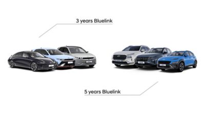 6 Hyundai vehicles parked next to each other: IONIQ 6, IONIQ 5 N, IONIQ 5, SANTA FE, TUCSON, KONA.