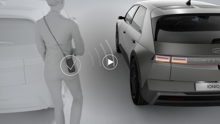 A video showing Hyundai Digital Key 2, which uses a smartphone to unlock the doors of IONIQ 6.