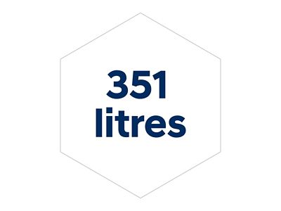 Image illustrant l’accélération de 0 à 100 km/h en 10,6 secondes de Hyundai INSTER.