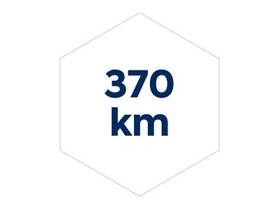 Ikone der Fahrstrecke von bis zu 355 km des Hyundai INSTER.