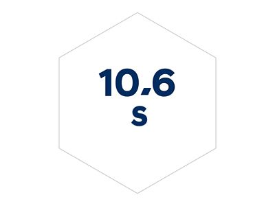 Malý elektromobil Hyundai INSTER a jeho ikona zrychlení z 0 na 100 km/h za 10,6 s.