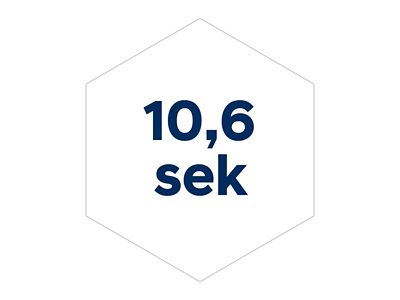 Symbol for at Hyundai INSTER bruker 10,6 sekunder på å akselerere fra 0 til 100 km/t. Grafikk.