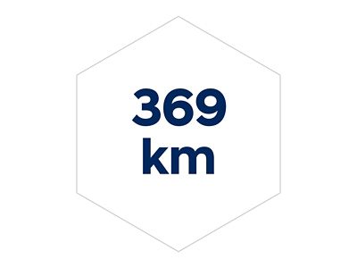 Image illustrant l’autonomie de Hyundai INSTER qui peut atteindre 355 km.
