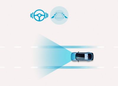 Lane Following Assist 2: Hyundai IONIQ 6 N stays centered in its lane with active steering support on a straight road.