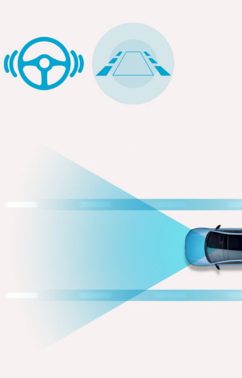Lane Following Assist 2: Hyundai IONIQ 6 N stays centered in its lane with active steering support on a straight road.