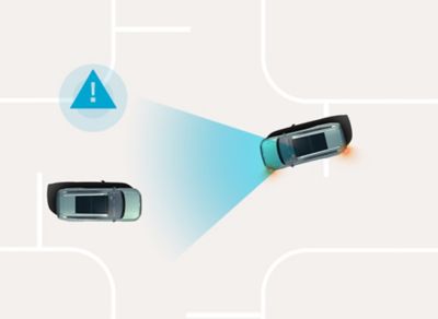 Forward Collision-Avoidance Assist: Hyundai IONIQ 9 warns of a potential collision at an intersection and initiates avoidance support.