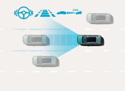 Highway Driving Assist: Hyundai IONIQ 9 maintains a safe distance and lane position on highways by monitoring surrounding traffic and assisting with speed and steering control.