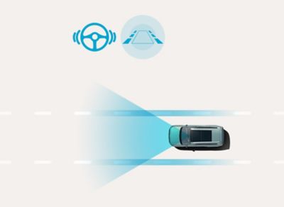 Lane Following Assist: Overhead view of a Hyundai IONIQ 9 maintaining its position within lane markings as forward sensors monitor the road.