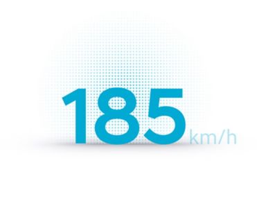 Elbilen Hyundai IONIQ 5 crossover med en topphastighet på 185 km/t. Illustrasjon.