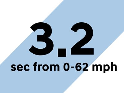 Hyundai IONIQ 6 N electric performance car displaying 3.2-second 0-62 km/h acceleration figure in close-up detail