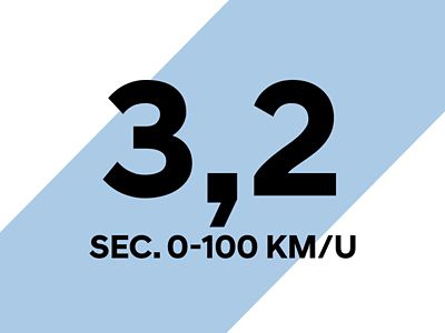 Hyundai IONIQ 6 N electric performance car displaying 3.2-second 0-100 km/h acceleration figure in close-up detail	