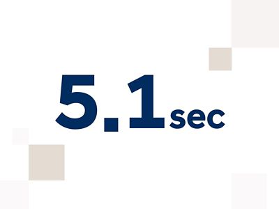 Number 5.1 describing the Hyundai IONIQ 6's 0 to 100 acceleration capability of 5.1 seconds.