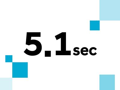 Number 5.1 describing the Hyundai IONIQ 6's 0 to 100 acceleration capability of 5.1 seconds.