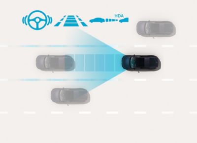 Highway Driving Assist: Hyundai IONIQ 6 maintains a safe distance and lane position on highways by monitoring surrounding traffic and assisting with speed and steering control.